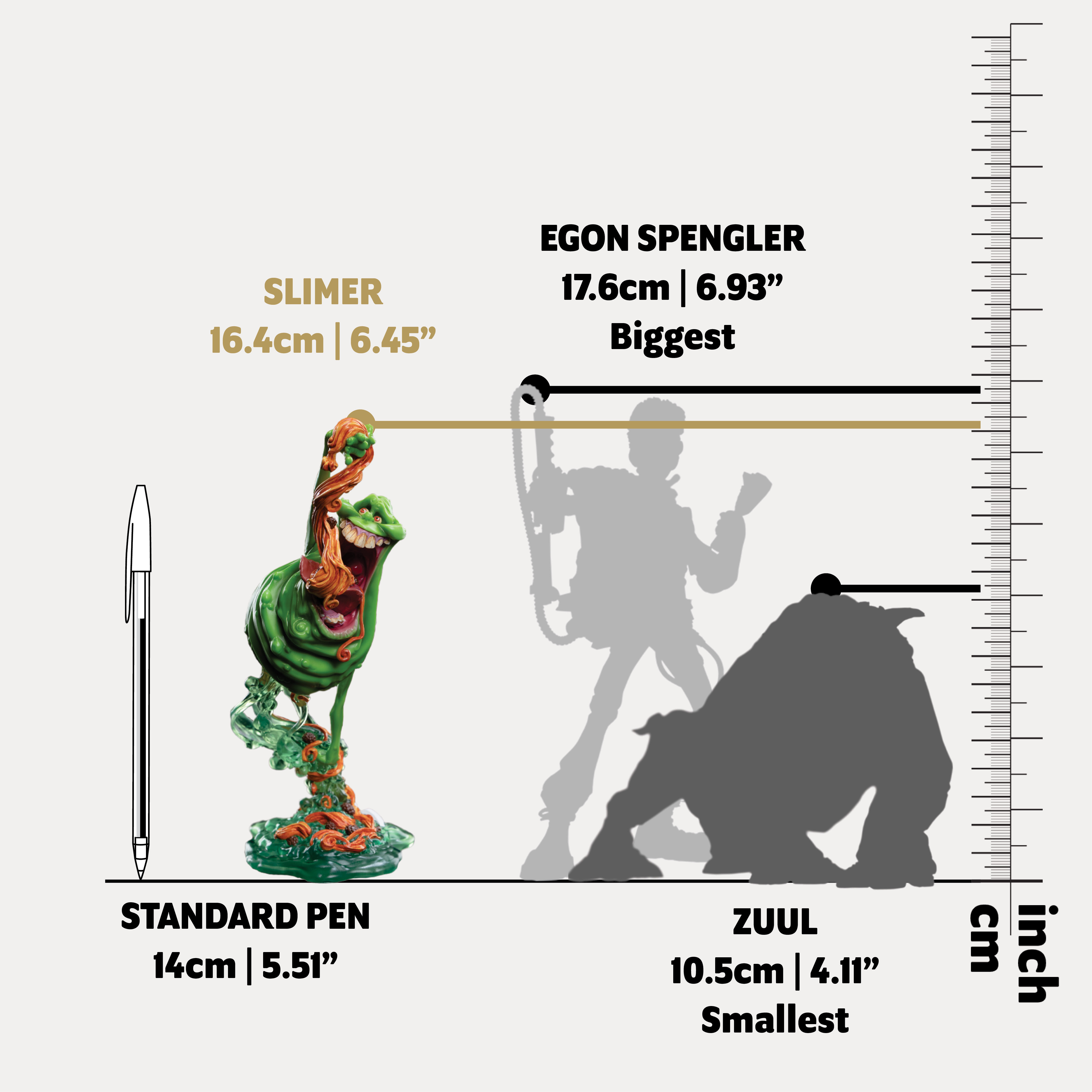 MINI EPICS: Slimer size guide