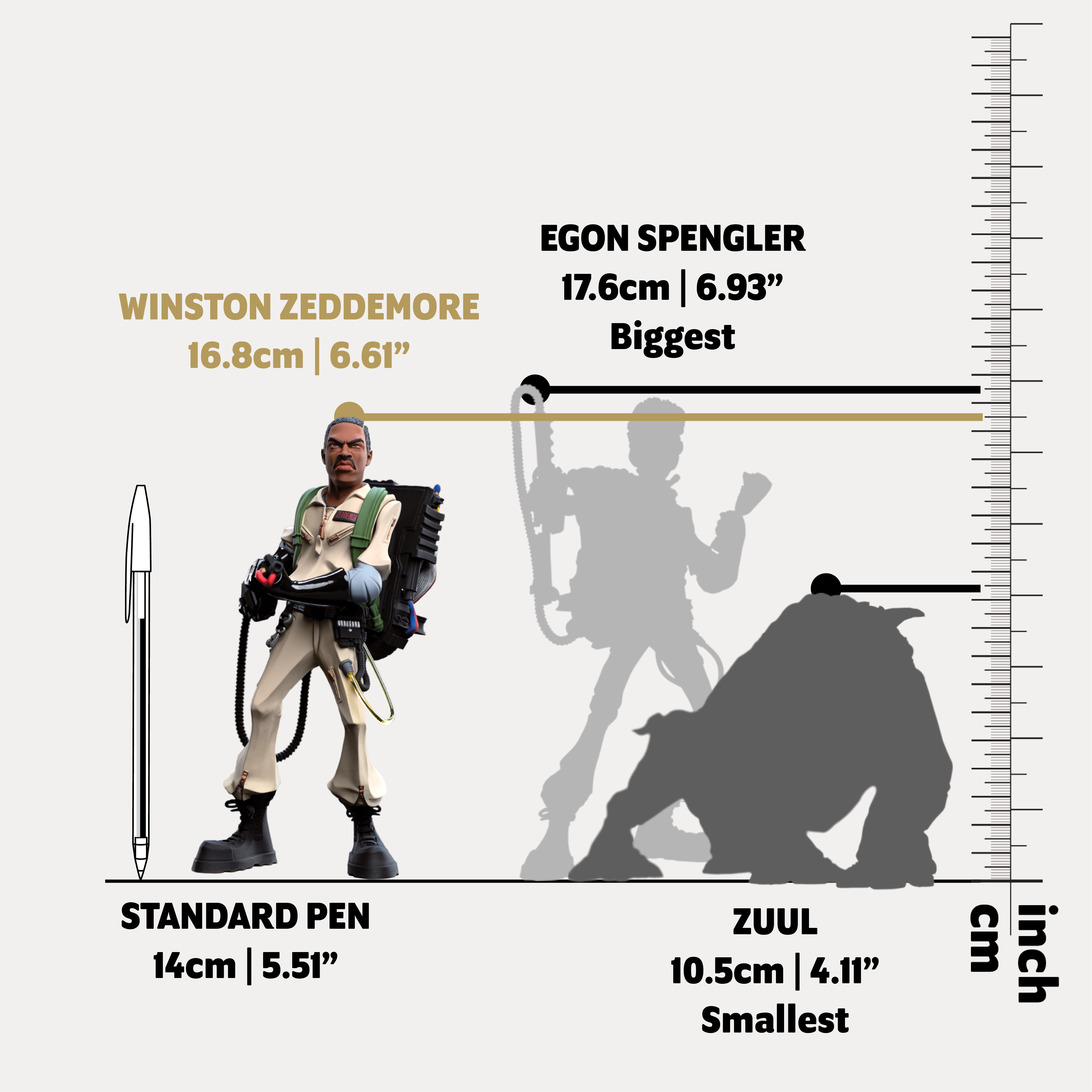 MINI EPICS: Winston Zeddemore size guide