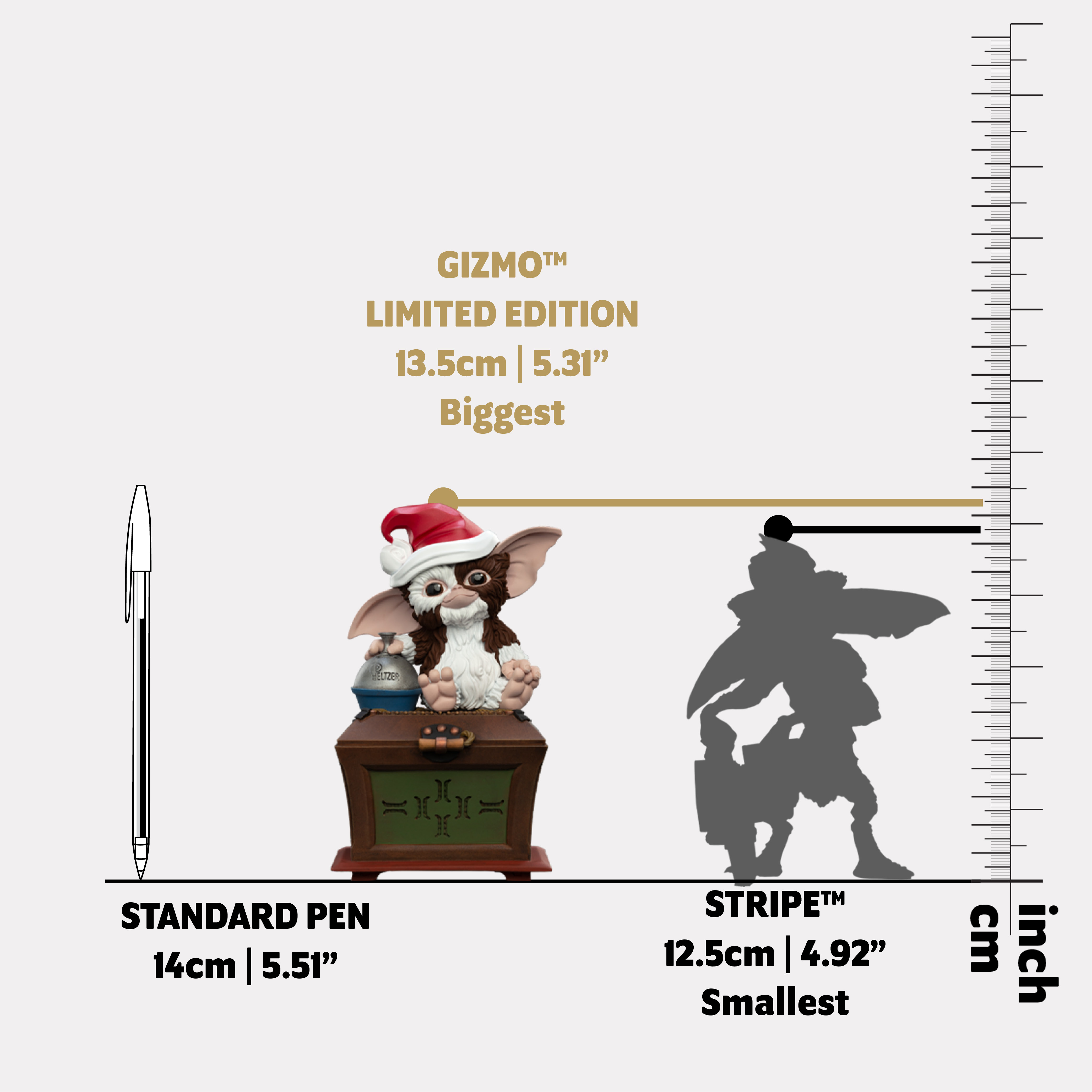 MINI EPICS: Gizmo Limited Edition size guide