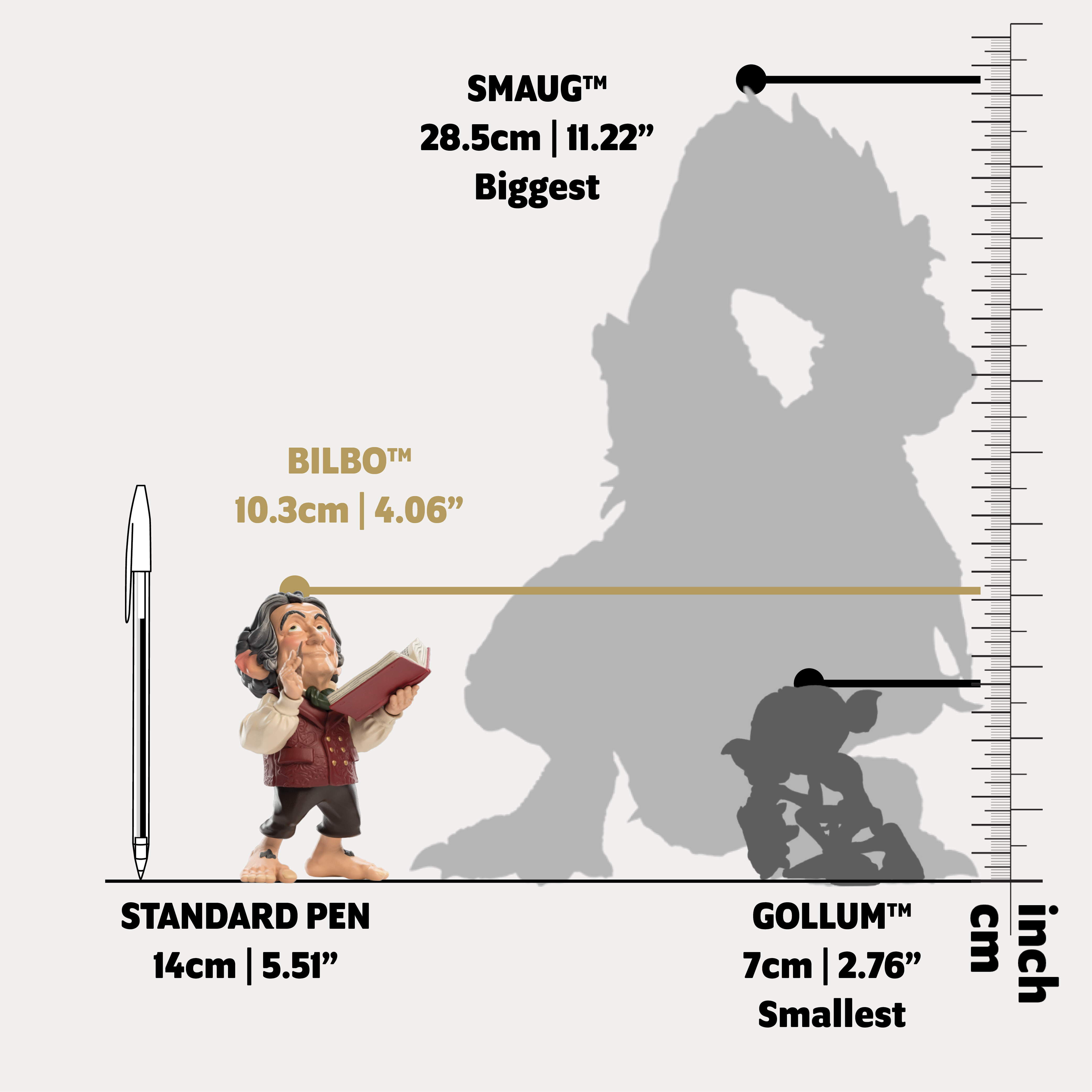 MINI EPICS: Bilbo size guide