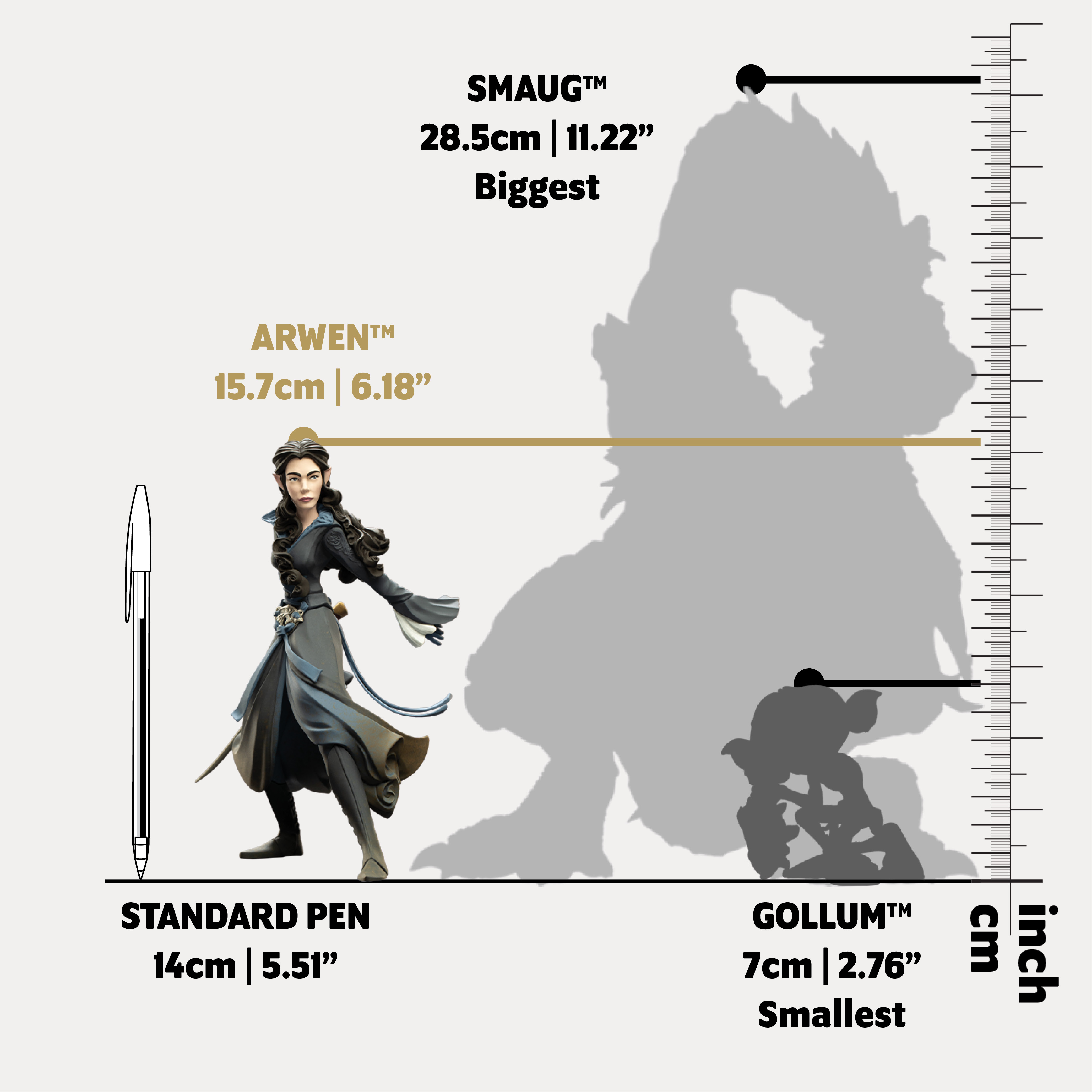 MINI EPICS: Arwen size guide